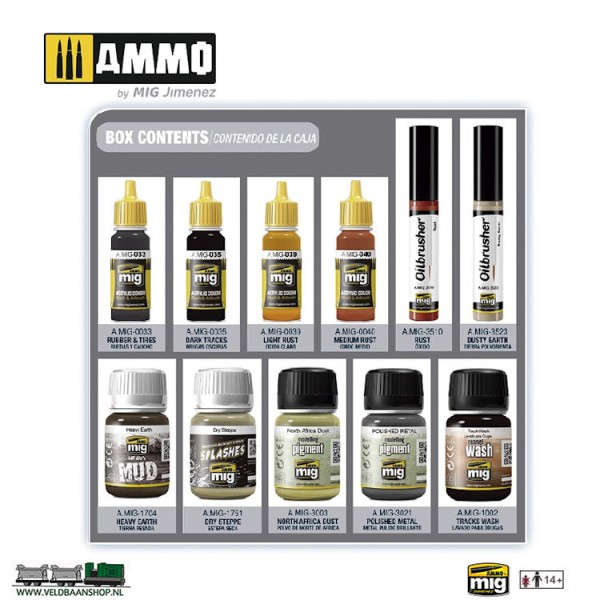 Ammo MIG 7808 super pack track and wheels