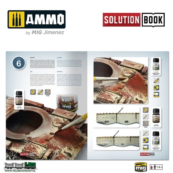 Ammo MIG 7719 Solution Box 12 Realistic Rust effects